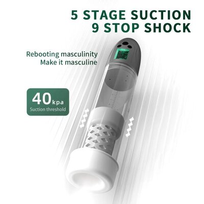 Máy Tập Tăng Kích Thước Dương Vật Luoge LG110